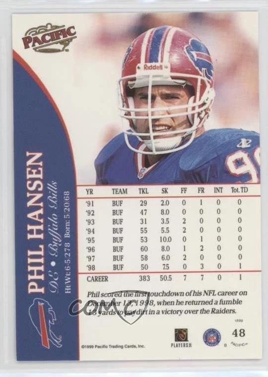 1999 Pacific Phil Hansen #48 - Image 2 of 2