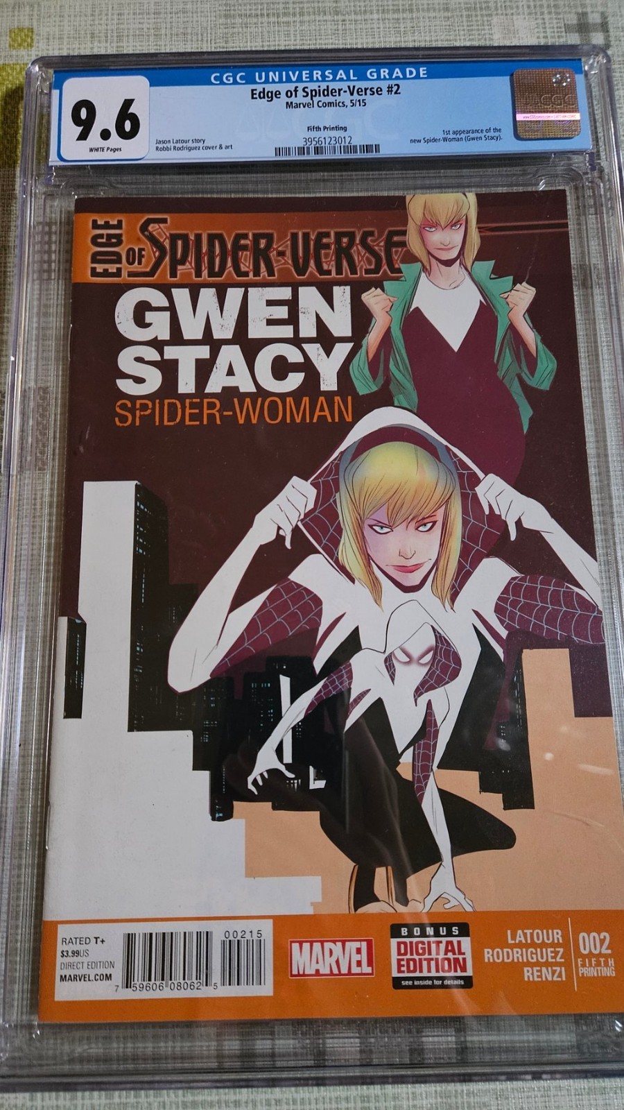 Edge of Spider-Verse #2 (5th Printing) Value - GoCollect