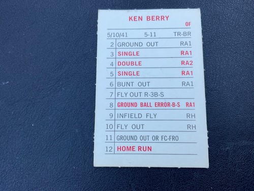 1969 MLB MILTON BRADLEY A-k LISTED ALPHABETIC ORDER PICK CARDS YOU WANT - Bild 71 von 435
