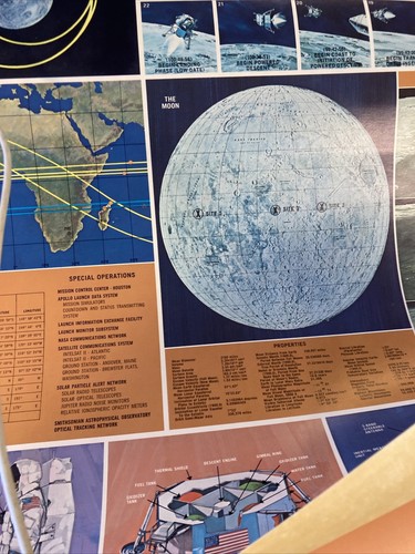 Apollo Initial Lunar Landing Mission Poster by General Electric 1969 39" x 29" - Picture 7 of 10