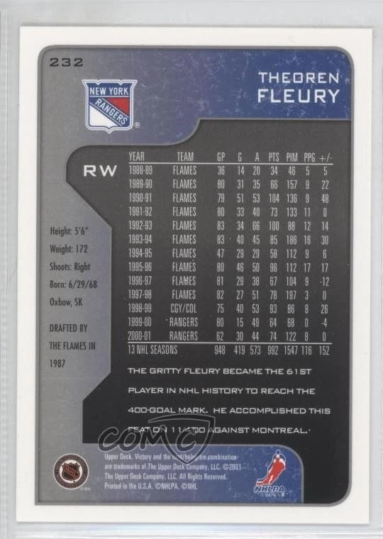 2001-02 Upper Deck Victory Theoren Fleury #232 - Image 2 of 2