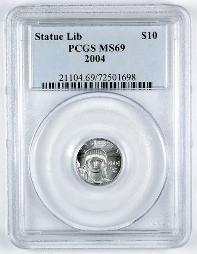 2004 American Platinum Eagle 1/10 oz — photo from the most recent tracked eBay sale