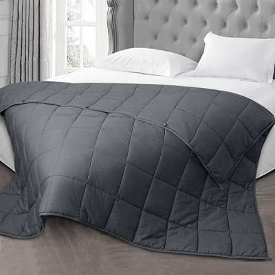 Amazon.com: Weighted Idea Cotton Weighted Blanket 20 lbs ...