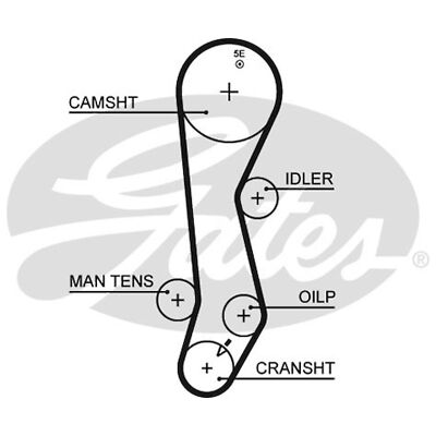 For Toyota Raum Genuine Gates Timing Cam Belt UK