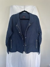 Linen 100 Navy Blue Jacket