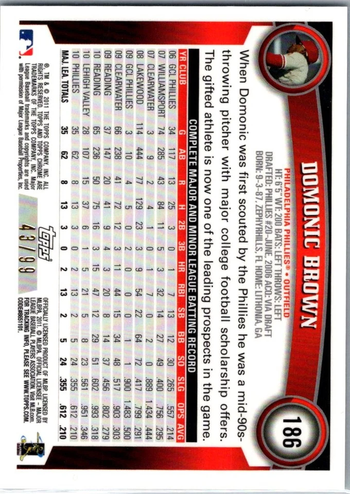 2011 Topps Chrome Sepia Refractors #186 Domonic Brown /99 Phillies B70 - Изображение 2 из 2