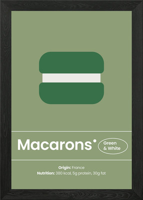 The Art of Green Macaron gerahmtes Wandbild Poster Leinwanddruck Bild