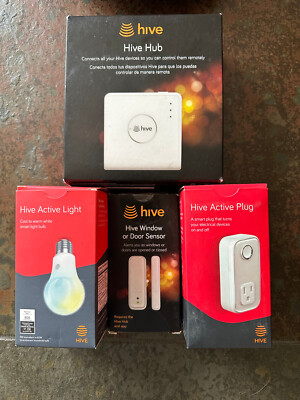 HIVE Security Bundle