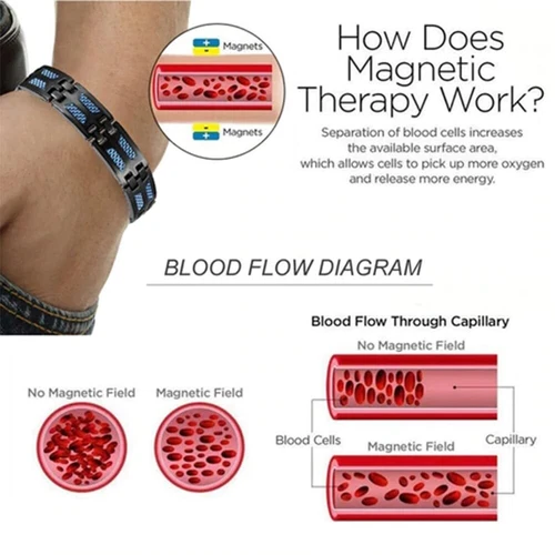 Titanium Power Magnetic Bracelet Carbon Blue Titanium Magnetic Therapy Bracelet - Picture 8 of 11