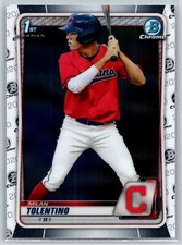 2020 Bowman Draft Chrome Milan Tolentino 1st Bowman Rookie RC #BD-4