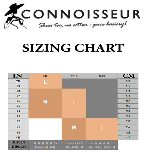 Brand New "Connoisseur" Brand 40d Semi-opaque Mocha Pantyhose 2 Pair Pack - Picture 8 of 9