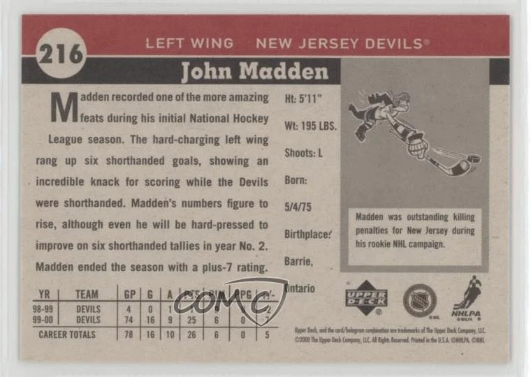 2000-01 Upper Deck Vintage John Madden #216 - Image 2 of 2