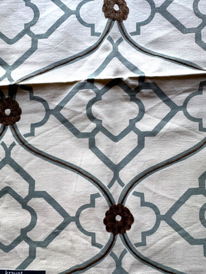 Kravet Zuma Grotto Designer  Fabric Remnants 24'' x24''