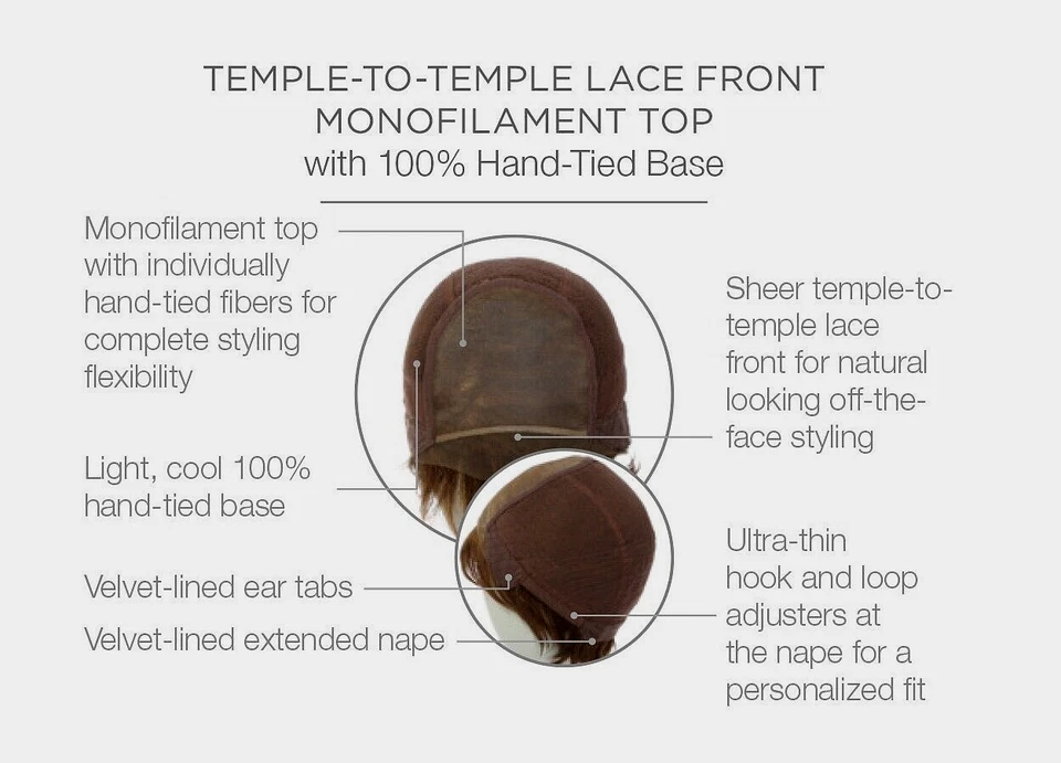 VOLTAGE ELITE-RAQUEL WELCH WIG-Most Colors BESTSELLER AllHandTied MonoTp LaceFt - Image 3 of 4