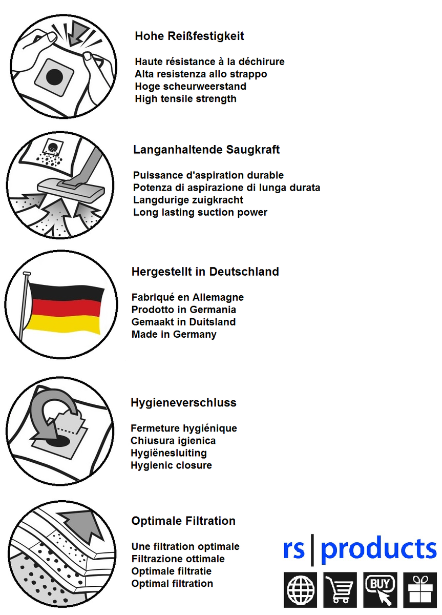 5 Sacchetti Per Aspirapolvere Per AEG PowerForce APF 6160 APF615 - Foto 2