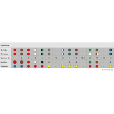 HERTH BUSS ELPARTS 51277188 für OPEL online kaufen | eBay
