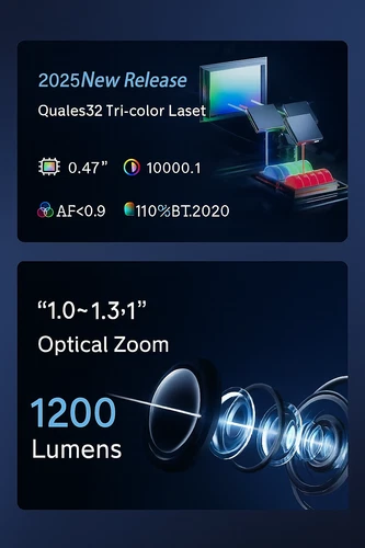 Hisense Vidda M2 Pro 4K Laser Projector Tri-Color MEMC IMAX Smart Beamer 1.3X - Image 3 of 4