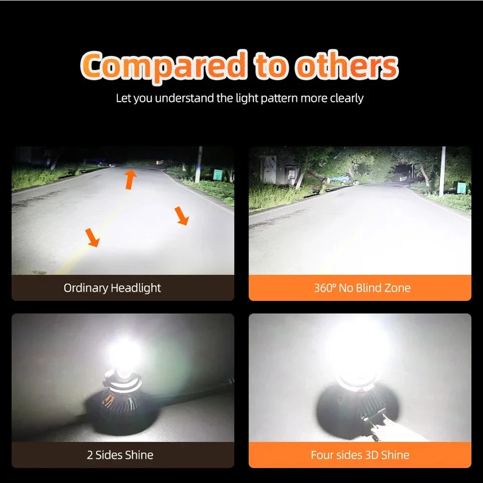 2Pcs LED 140000LM 110W H7 H11 LED Bulb H1 H4 H9 9005 HB3 Auto Car Headlight Bulb - Image 2 of 4