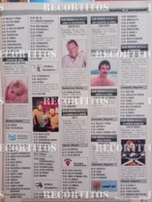 clipS 290 TOM SELLECK MAGNUM WILLIAM HOLDEN STAR TREK KIM NOVAK CHUCKY LA POUPÉE