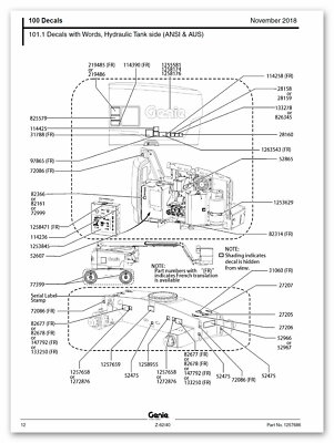 GENIE-SERVICE REPAIR MANUAL-PARTS MANUAL-OPERATOR'S MANUAL-ALL