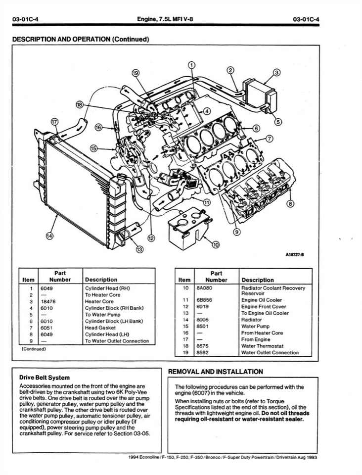 1994 Ford Truck F150 F350 Econoline Shop Service Repair Manual Engine Drivetrain - Image 4 of 4