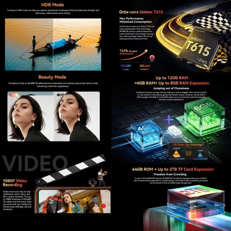 Blackview BV4800 SE Rugged Phone, 4GB+64GB, 6.56 inch Android 15 UMS9320E T615 O - Image 4 of 4