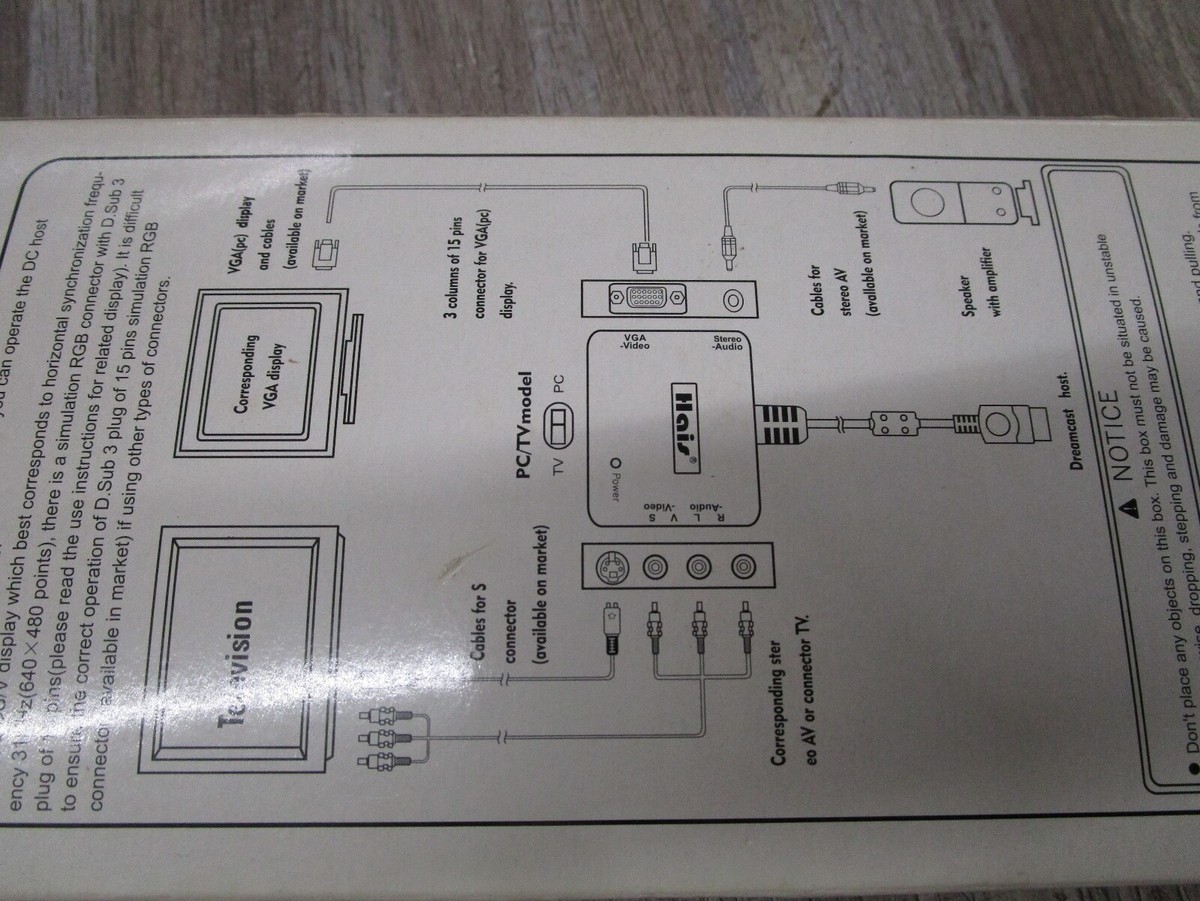 Boîtier VGA Hais Pour Sega Dreamcast – Occasion