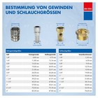 Bild 3 von 4