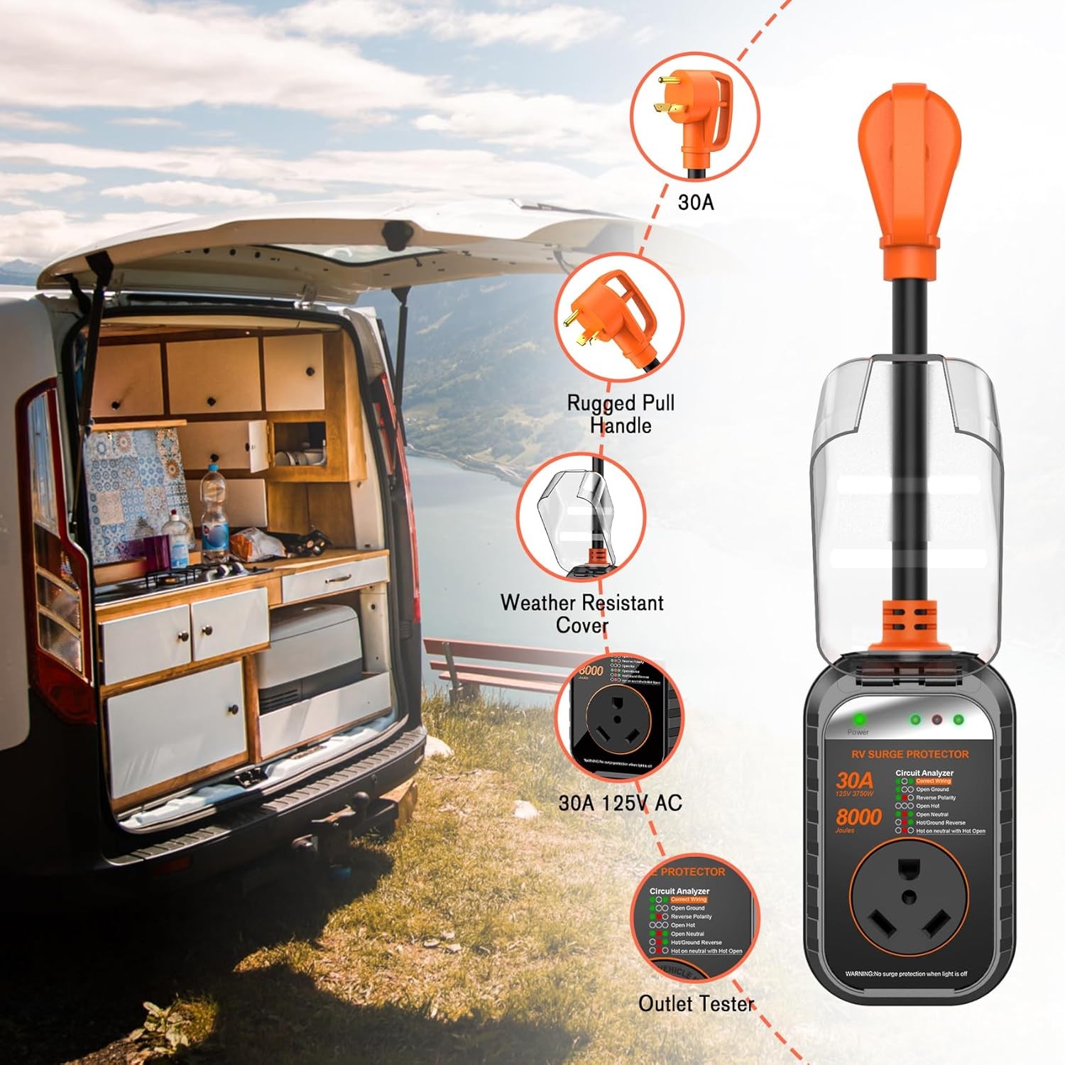 30 Amp RV Surge Full Protector With Weatherproof Cover 8000 Joules ...