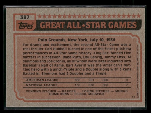 Bob Grich 1983 Topps #387 California Angels - Picture 2 of 2
