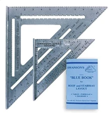 SWANSON 7 IN. SPEED SQUARE AND BIG 12 SPEED SQUARE (WITHOUT LAYOUT BAR