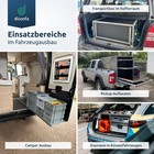 Aluprofil 40x40 Nut8 ITEM kompatibel Nutprofil Konstruktionsprofil Aluminium