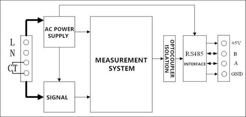 AC80-260V 10A/100A Modulo di comunicazione utilizzato per misurare tensione corrente - Foto 12 di 19