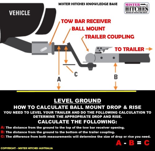 FORD RANGER TOWBAR TONGUE BALL MOUNT HITCH HEAVY DUTY 57MM DROP 201MM - TOW BAR - Picture 5 of 8