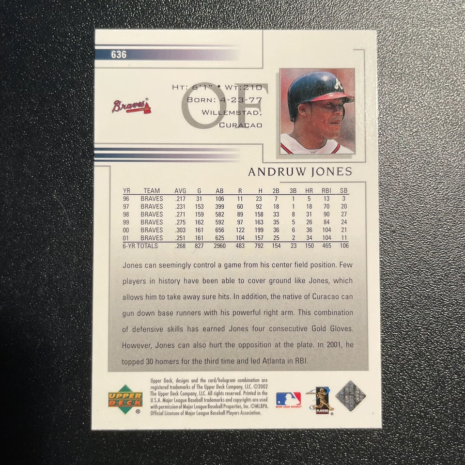 Andruw Jones 2002 Upper Deck #636 Atlanta Braves Baseball Card - Image 2 of 2