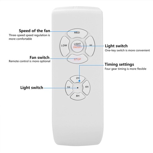 Ceiling Fan Light Lamp Controller Wireless Remote Speed Control Receiver New UK - Picture 5 of 12