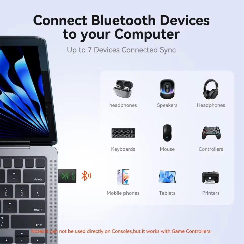 Wifi 6 AX900M 802.11AX + Bluetooth Mini USB Dongle Dual Band for PC Win 10/11 - Image 3 of 4
