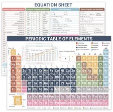 Periodic Table of Elements Chart PVC , Equation Sheet Poster, Chemistry Refe...