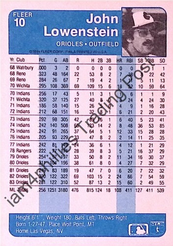 1984 Fleer Baseball Cards Complete Your Set #'s 1 -302 YOU PICK - Picture 9 of 263
