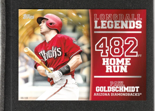 #D 8/10 JUMBO 5x7 PAUL GOLDSCHMIDT 2018 Topps LONGBALL LEGENDS #LL17 Yankees