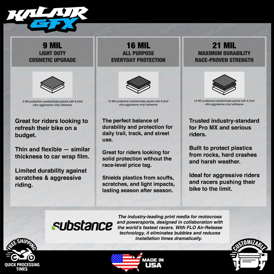 Kit de gráficos para KAWASAKI KLX 125 (2003-2007) KLX125 Axis Series - púrpura Foto 3 de 4