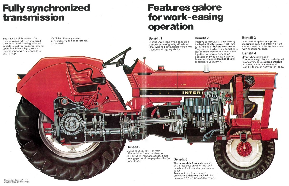 IH International 844S Tractor Sales Color Brochure 64kW 87 hp 4  
