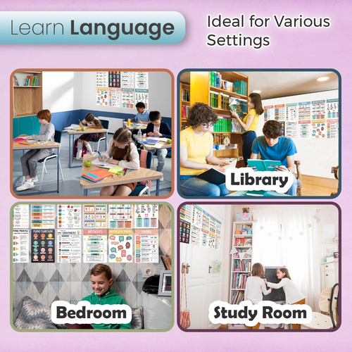 Bqw Set of 12 Parts of Speech Posters for Classroom, 11X16In English Classroom P - Picture 3 of 12
