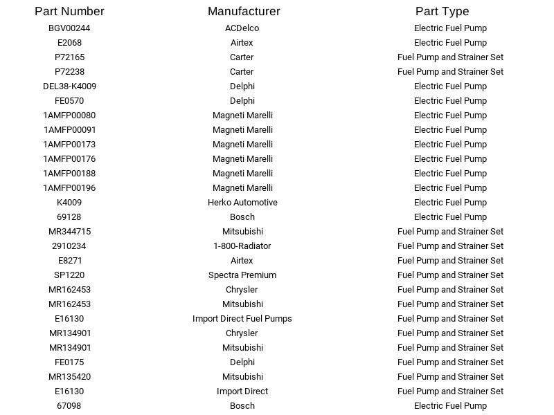 Bomba de combustible eléctrica Bosch 0580-453-407NI para Eagle Mitsubishi Eclipse Talon 95-99 Foto 2 de 4