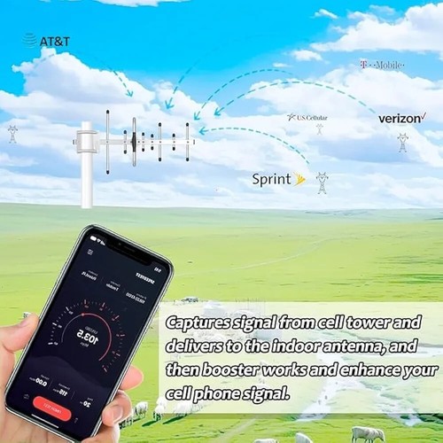 Cell Phone Booster for Home & Muti-Room, Up to 7000Sq. Ft, for Rural Areas, 2 In - 第 6/7 張圖片