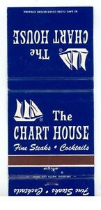 Chart House San Diego