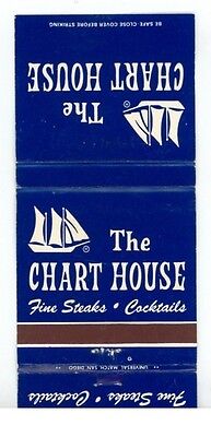 Chart House San Diego California