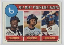 2018 Topps Heritage Minor League Edition Leaders Wes Rogers Jorge Mateo #192 w7v