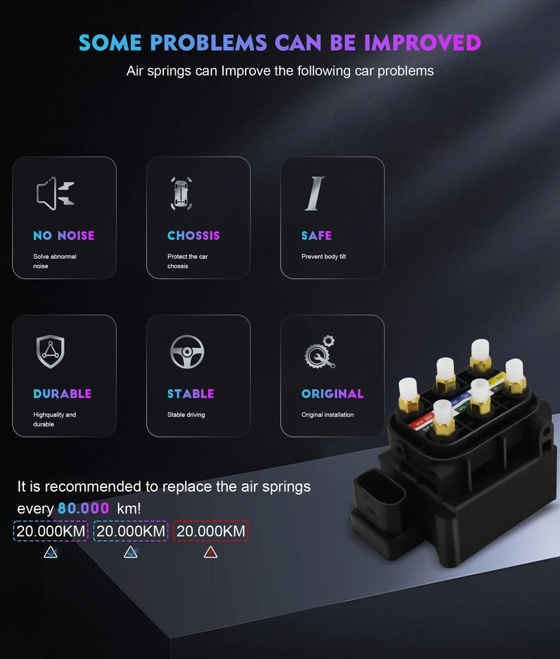 Front Air Suspension Shock Struts Valve Blocks For 2002-2010 Audi A8 S8 Quattro - Image 3 of 4