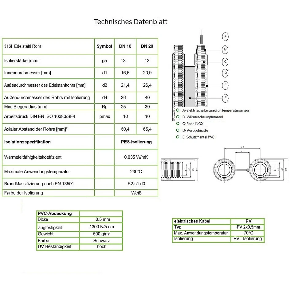 Solarrohr Edelstahlwellrohr Solarleitung Doppelrohr isoliert DN16 DN20 +Fittings - Bild 2 von 2